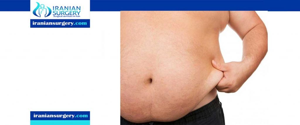 How much does abdominal liposuction cost in Iran