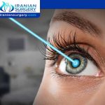 Lasik Eye Surgery in Iran