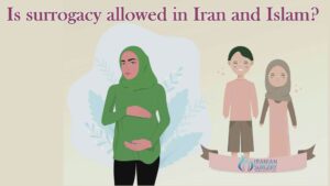 surrogacy in iran cost